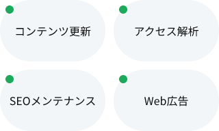 サイト制作後のコンテンツ更新、アクセス解析などの運用をおこないます。